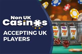Discovering Non UK Online Casinos A Comprehensive Guide